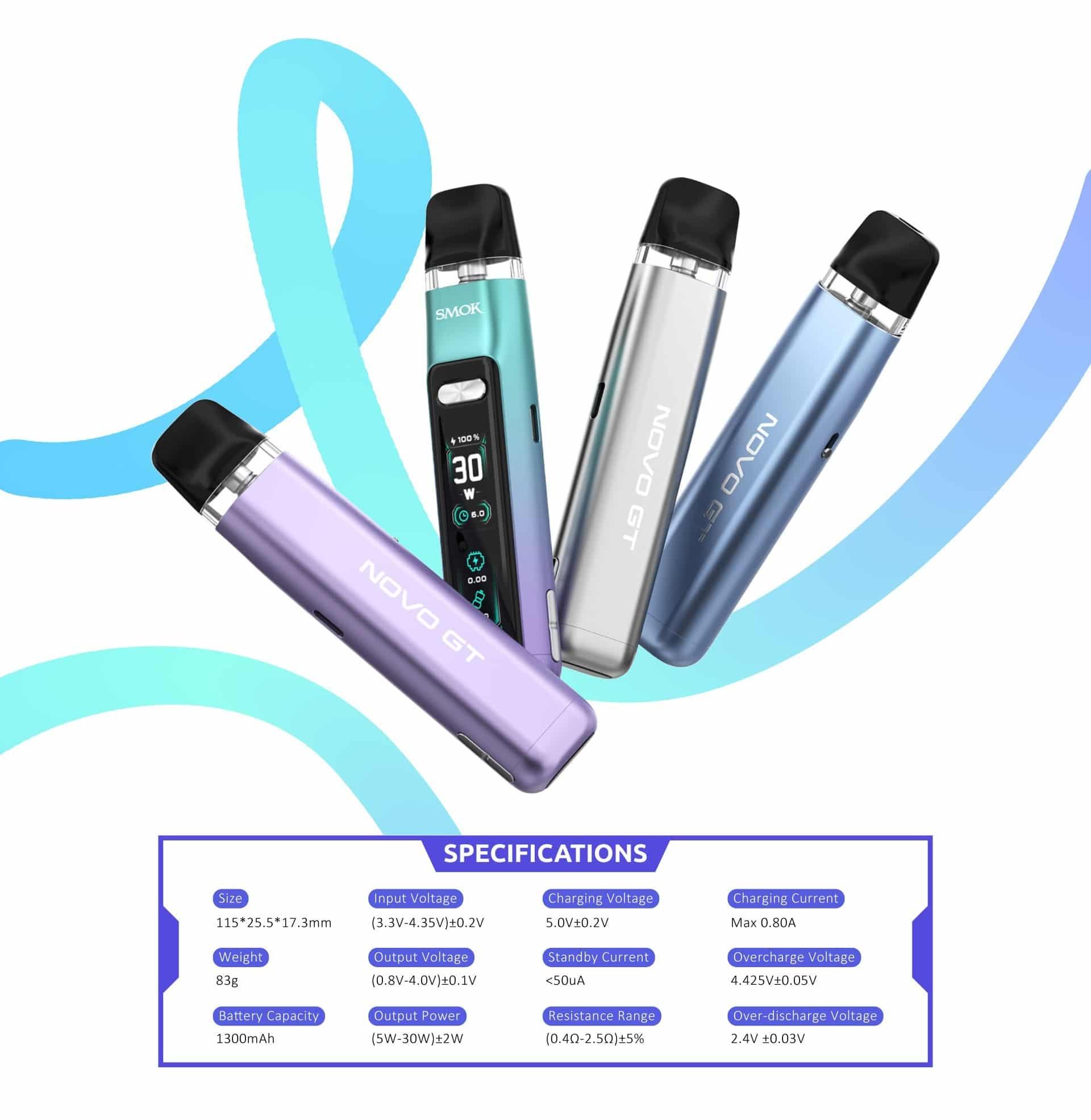 en iyi e sigara and what is best e cigarette answered in a practical buyers guide for 2025
